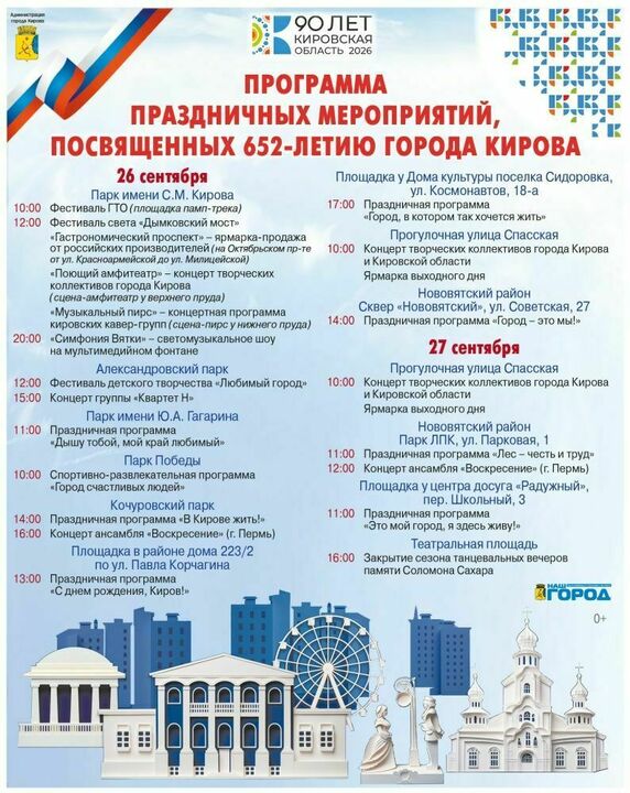 Праздничные площадки в парках Кирова: программа Дня города — Кирово-Чепецк